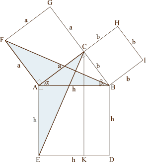 La démonstration d'Euclide (3)