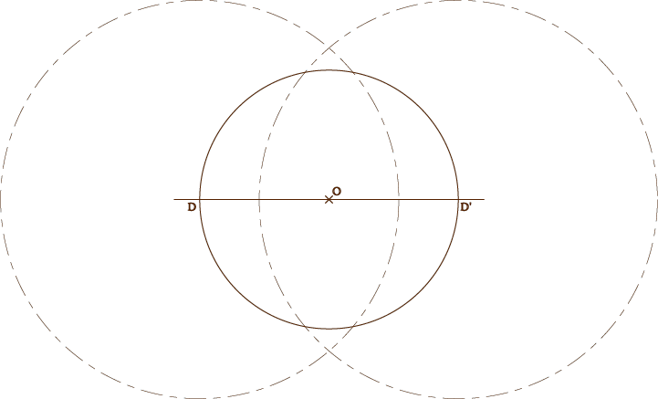 Le tracé du pentagramme (3)
