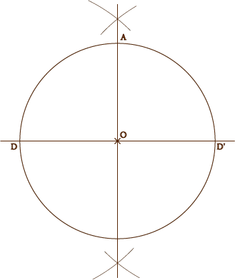 Le tracé du pentagramme (4)