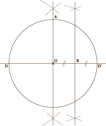 Le tracé du pentagramme (5)