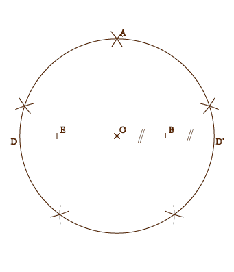 Le tracé du pentagramme (9)