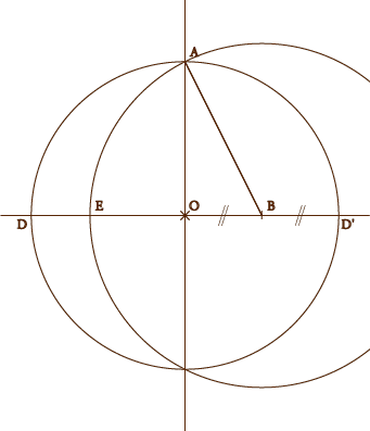 Le tracé du pentagramme (7)