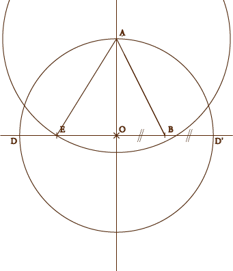 Le tracé du pentagramme (8)
