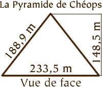 Pyramide de Chéops - vue de face
